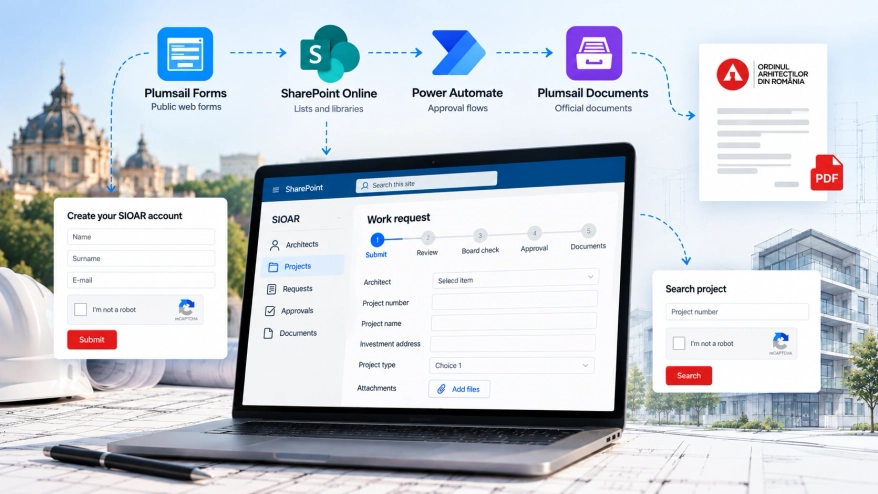 How BPC Software built a SharePoint platform for 14,000 architects with Plumsail Forms and Documents