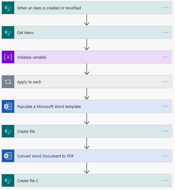 Flow steps