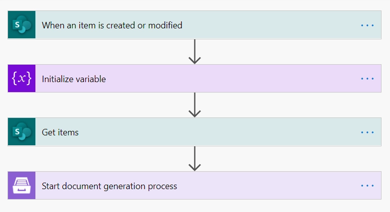Flow steps