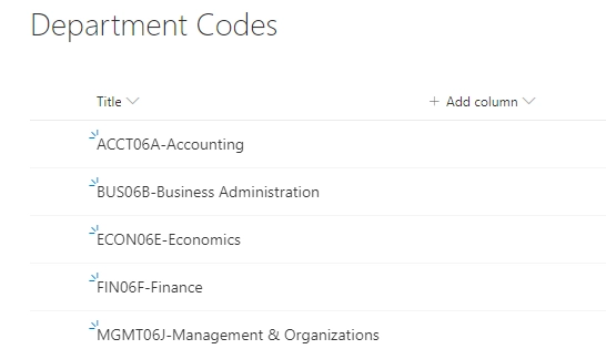 Department codes