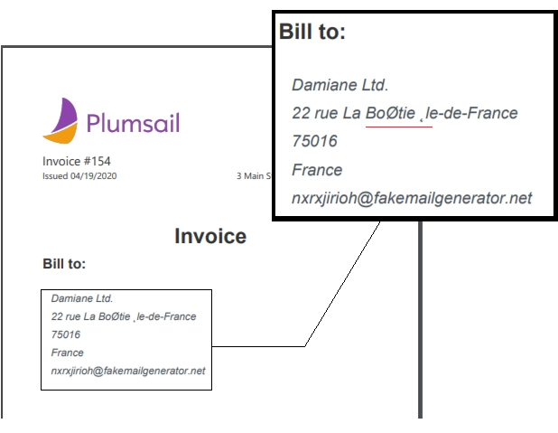 Resulting PDF