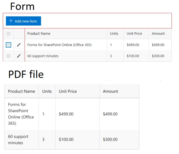 Adjust List or Library