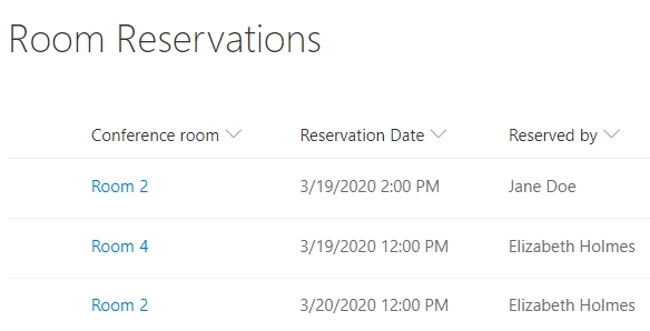 Room Reservations list
