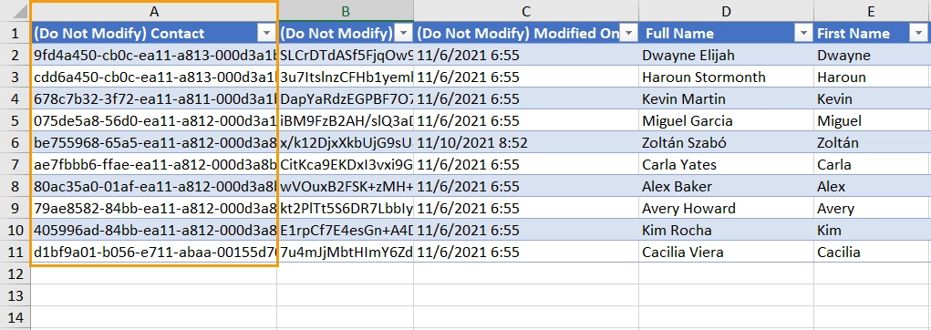 Column that stores unique row IDs