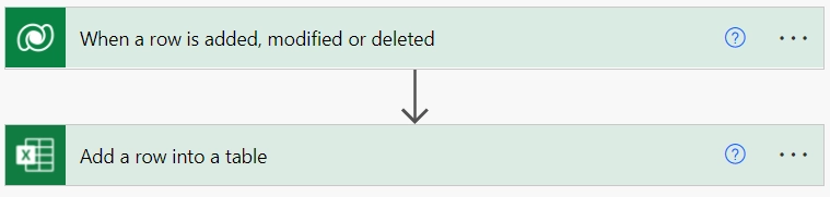 Flow to add a row to the Excel table