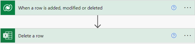 Flow to remove a row from the Excel table