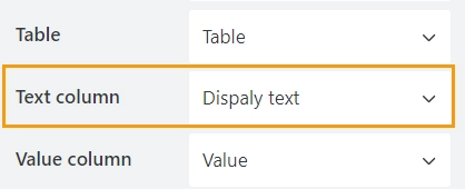 Text column property