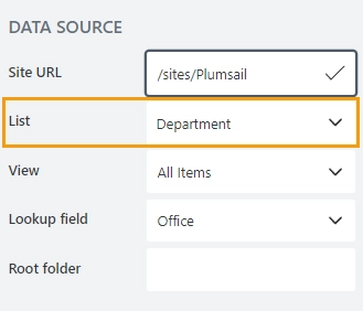 Data Source