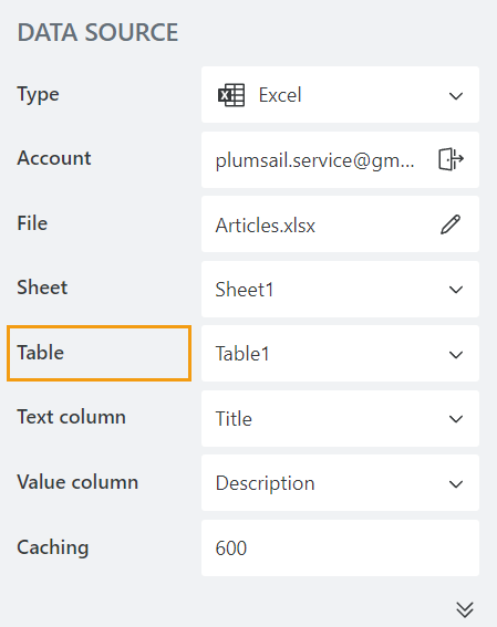 Table property