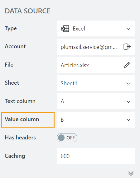 Value column property