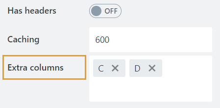 Excel extra columns