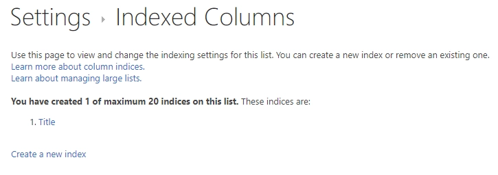 Title Indexed