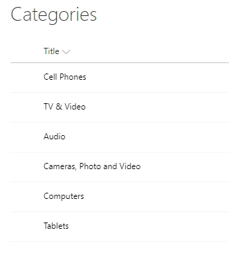 Categories List