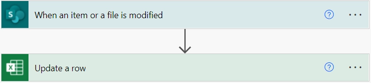 Flow to update a row in the Excel table