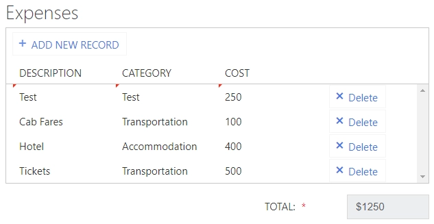 Expenses calculated automatically from the table records