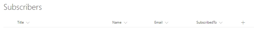 SharePoint List