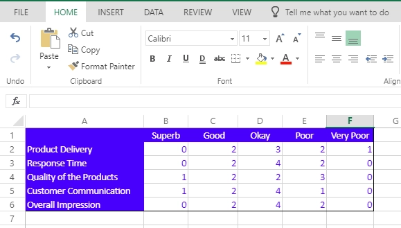 Excel Data for the chart