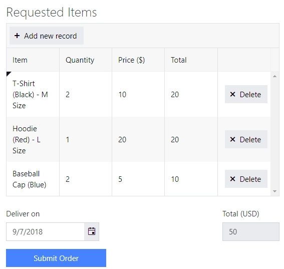 Forms to Google Sheets Zap is saved