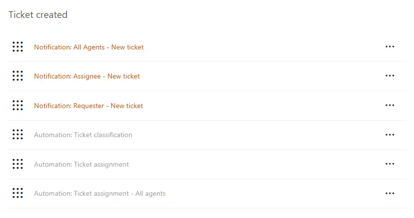 Ticket created event