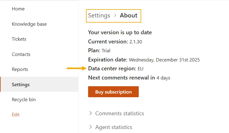 HelpDesk Region