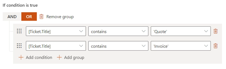 Configured condition