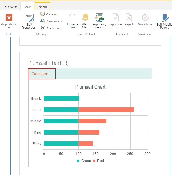 Configure a chart