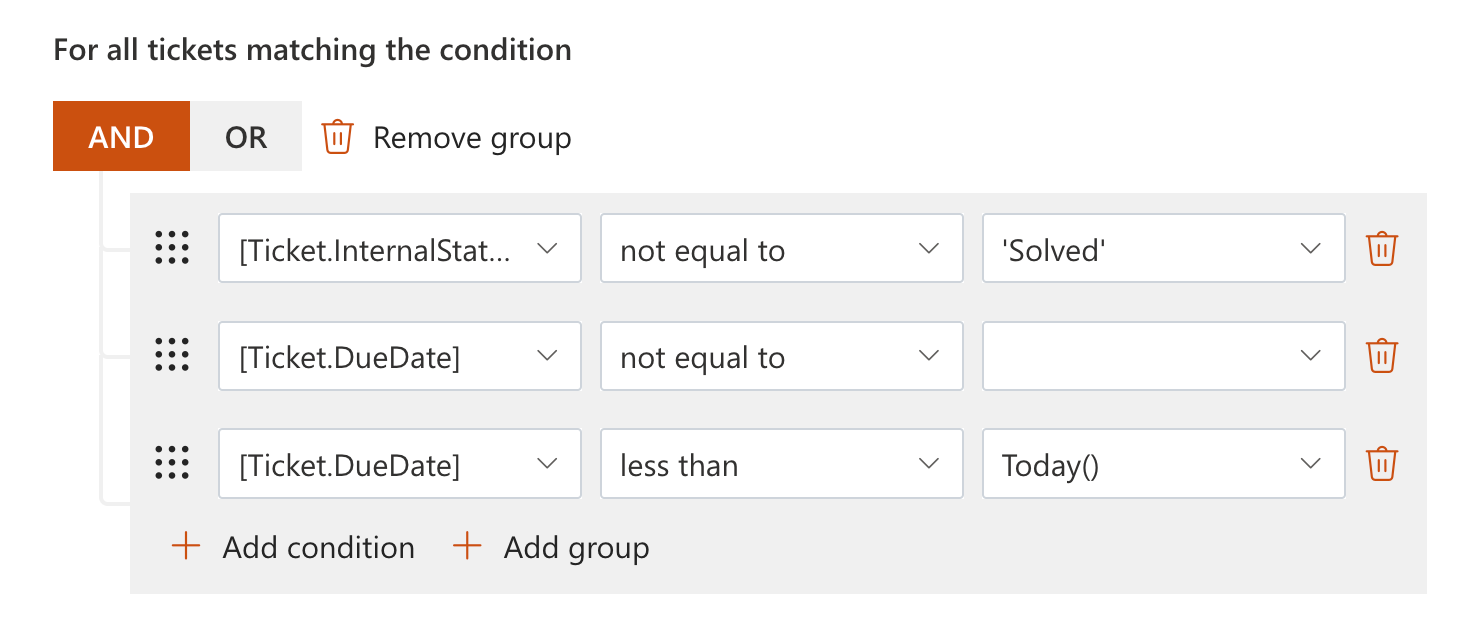 Scheduler task condition with configured ticket criteria