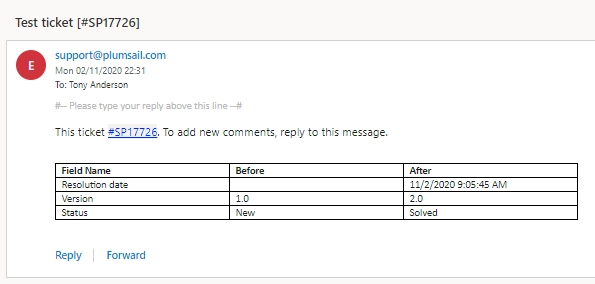 Notification about changes made by other