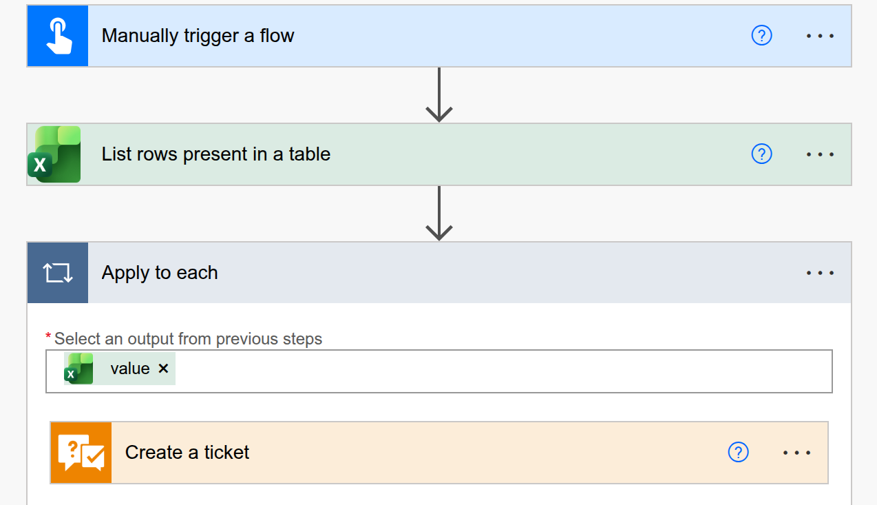 Power Automate flow that imports tickets from an Excel table using the Excel Online (Business) connector