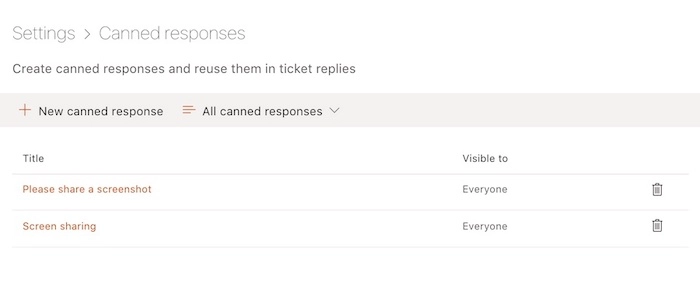 Canned Responces