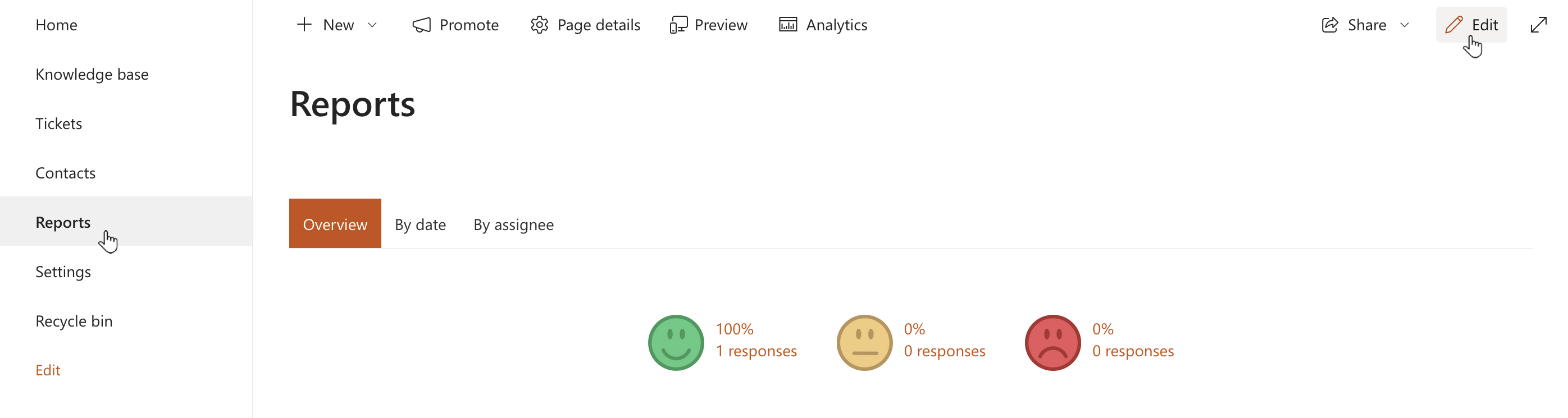 Reports