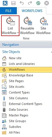 SharePoint designer workflows