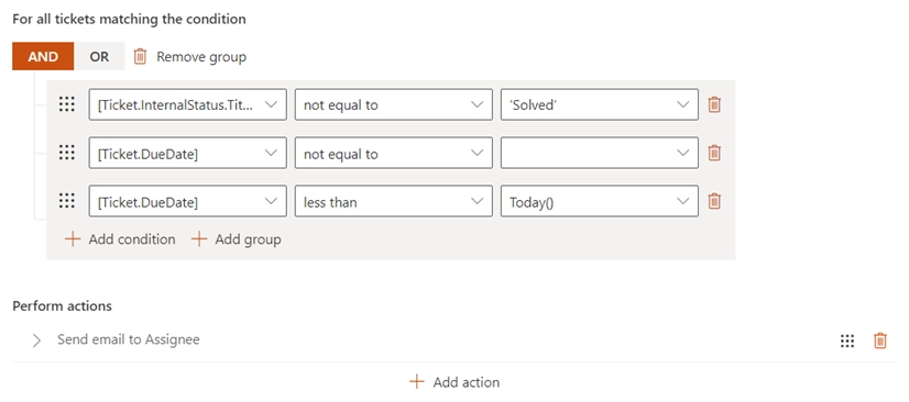 Condition for task
