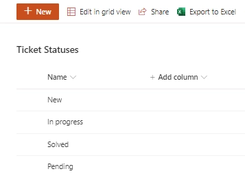 Ticket Statuses List