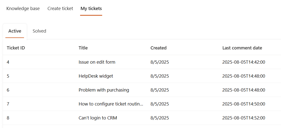 HelpDesk Widget
