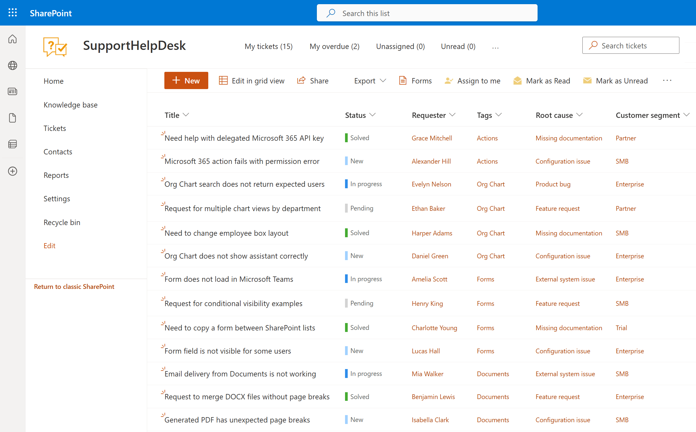 HelpDesk Tickets list with tags, root cause, and customer segment columns