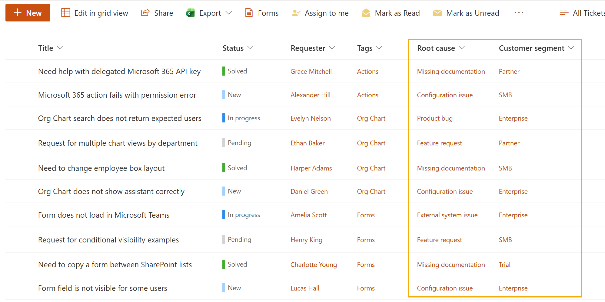 Lookup columns added to the HelpDesk Tickets list