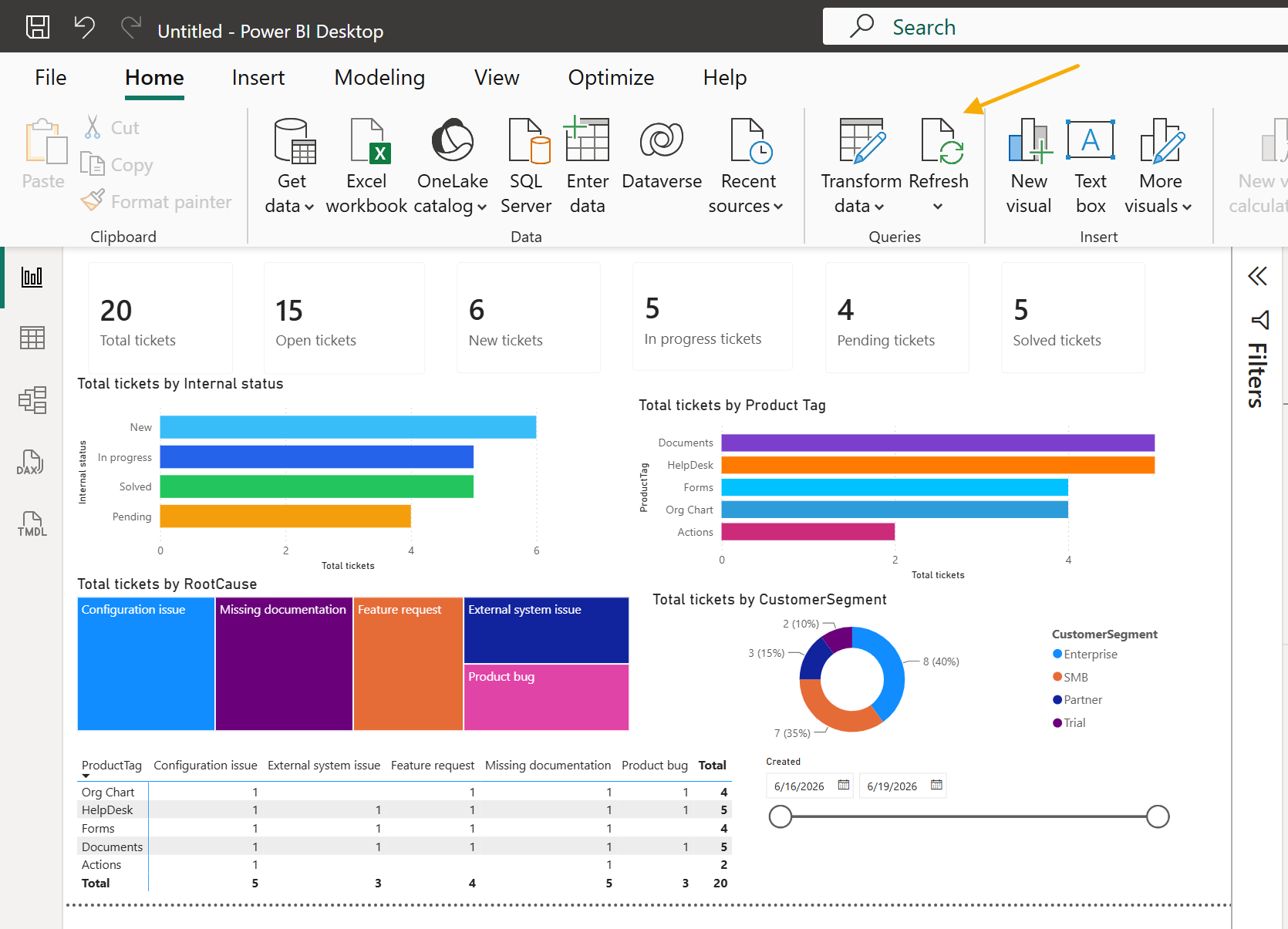 Refresh HelpDesk report data in Power BI Desktop