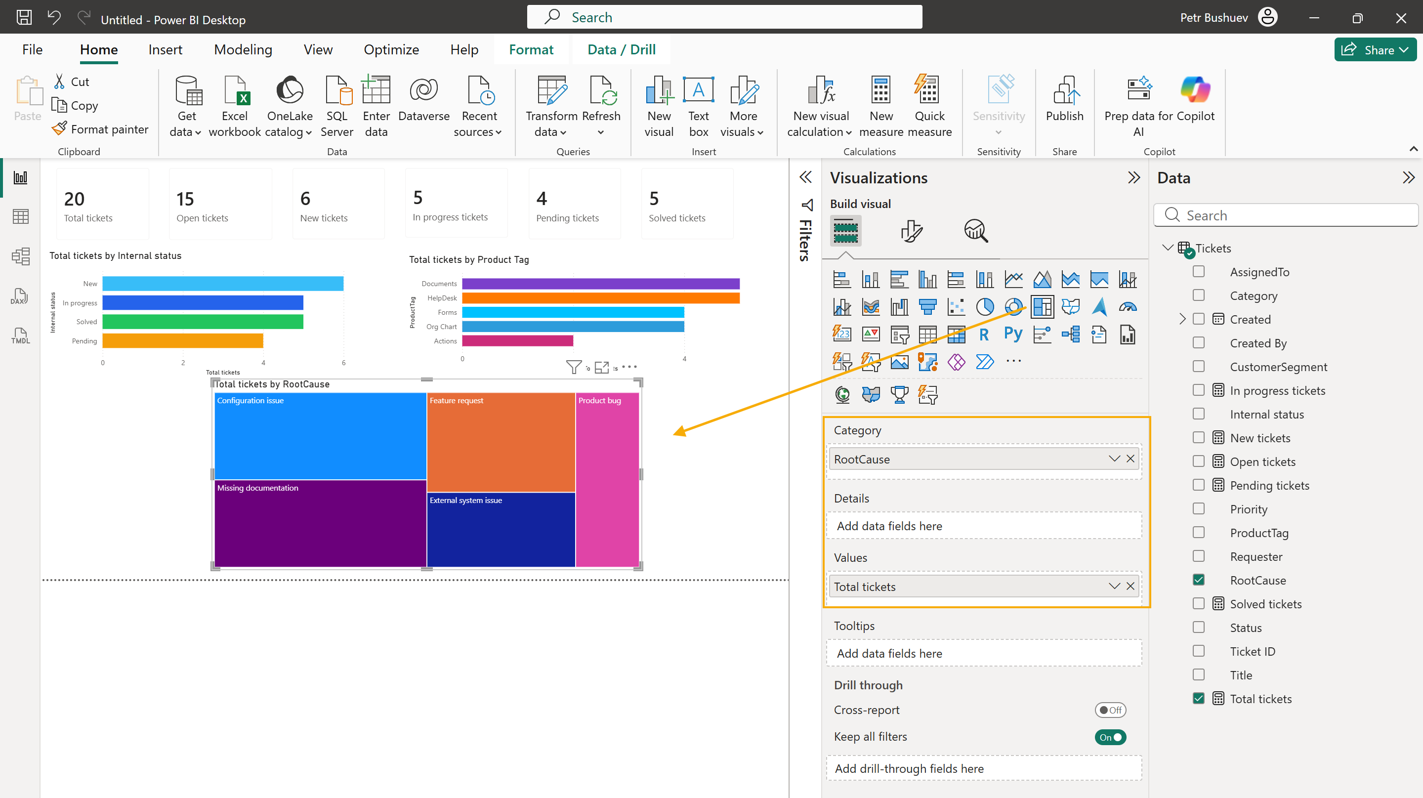 HelpDesk tickets by root cause in Power BI treemap