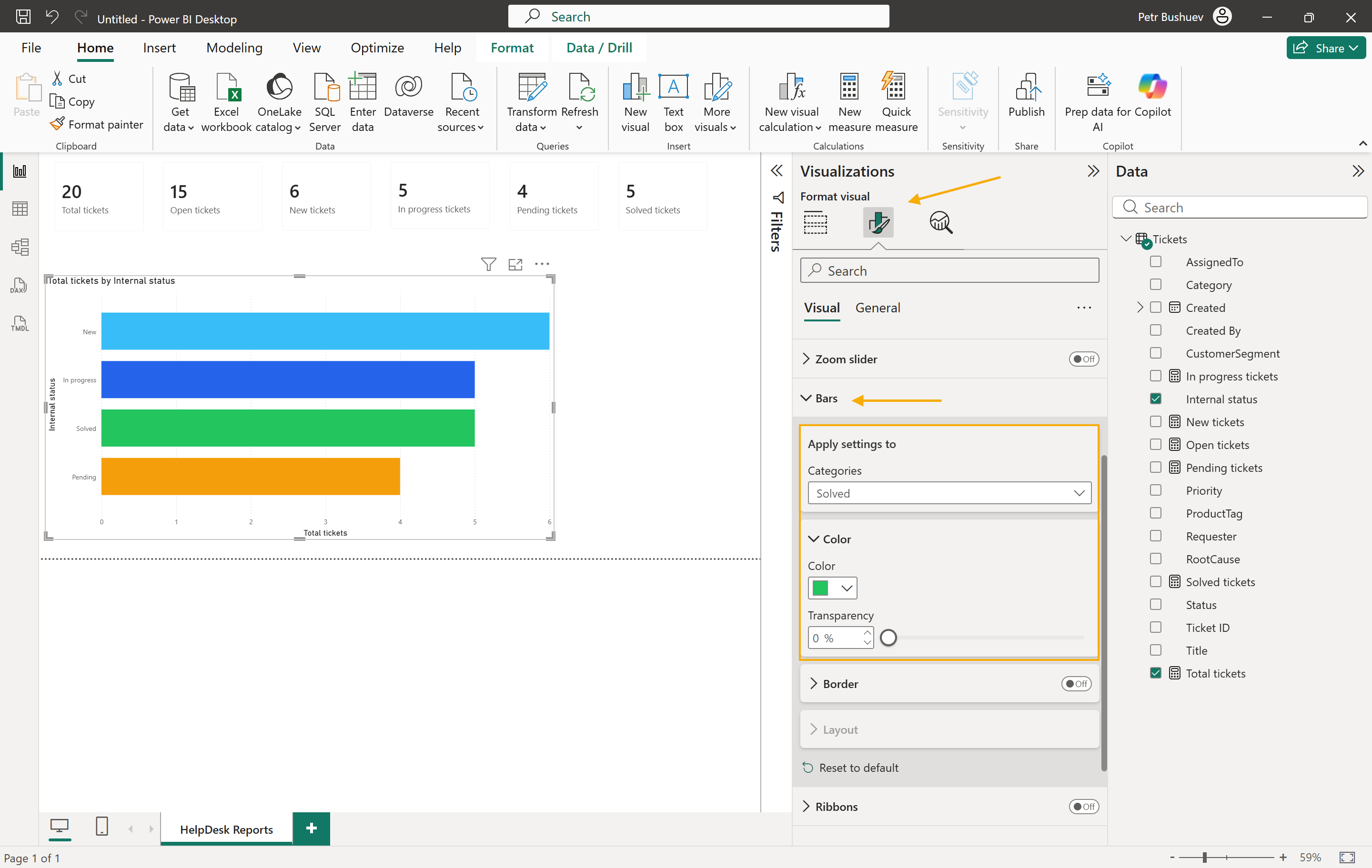 HelpDesk tickets by status in Power BI
