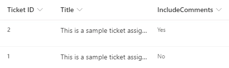 Tickets with a custom field