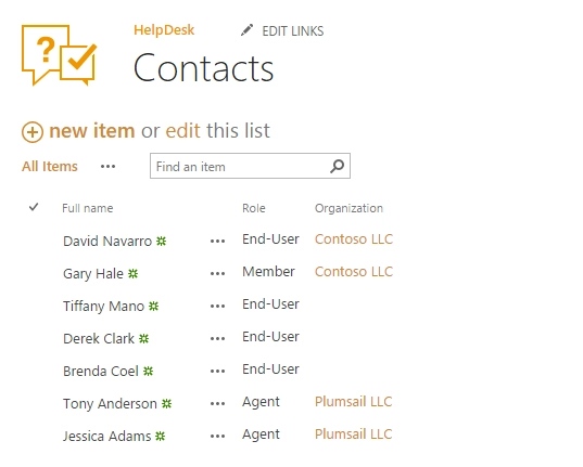 Contact
