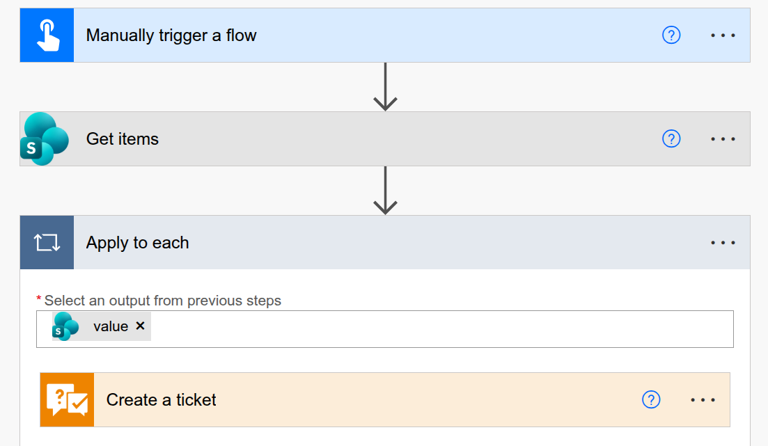 Power Automate flow that imports tickets from a SharePoint list.