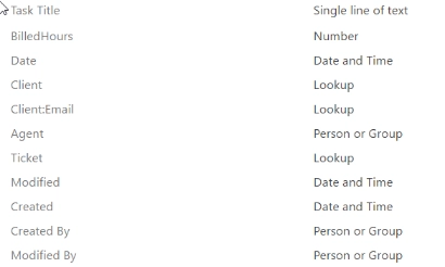 Timesheet structure