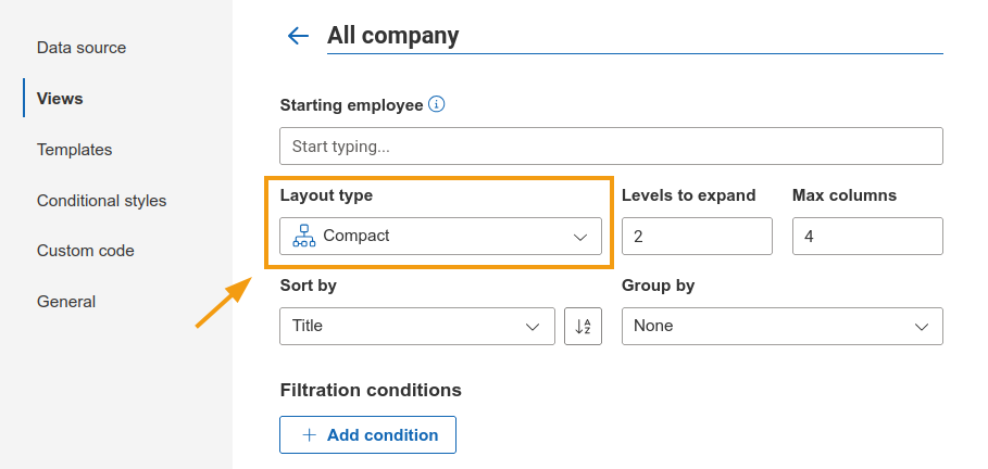 Compact layout selected in Org Chart Views panel