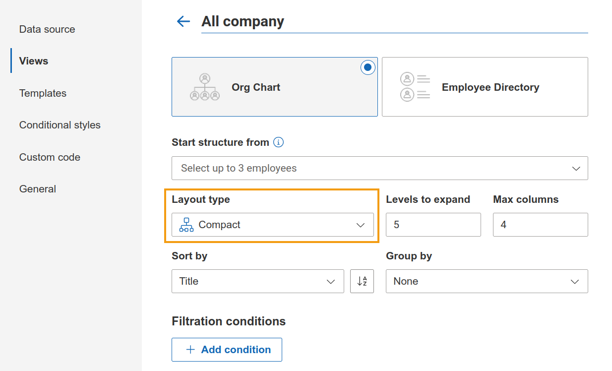 Compact layout selected in Org Chart Views panel