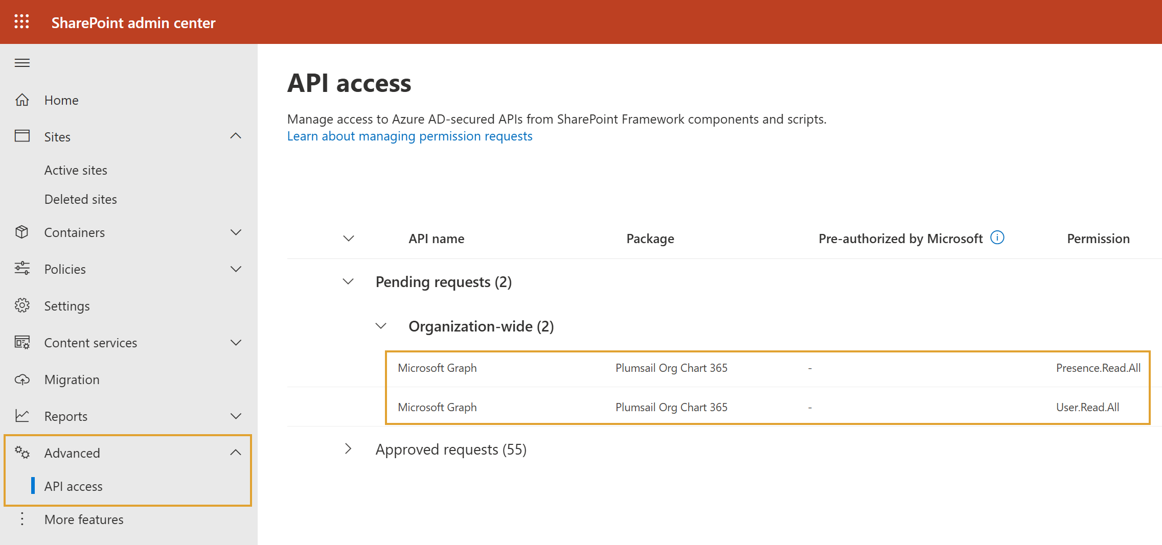OrgChart configuration wizard