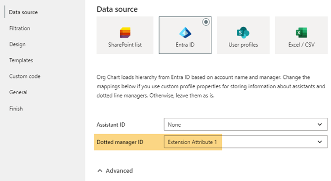 Dotted-lines managers Entra ID