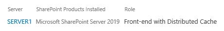 The servers roles
