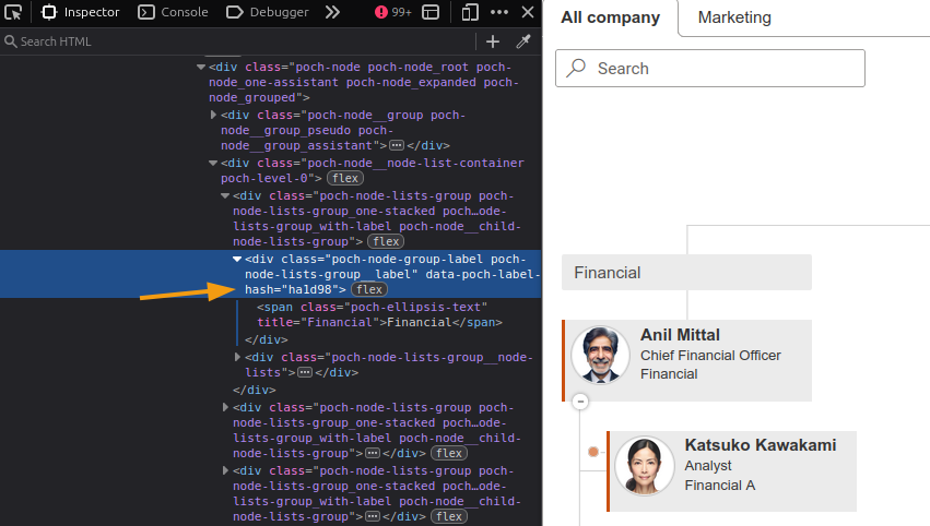 Hash code groups